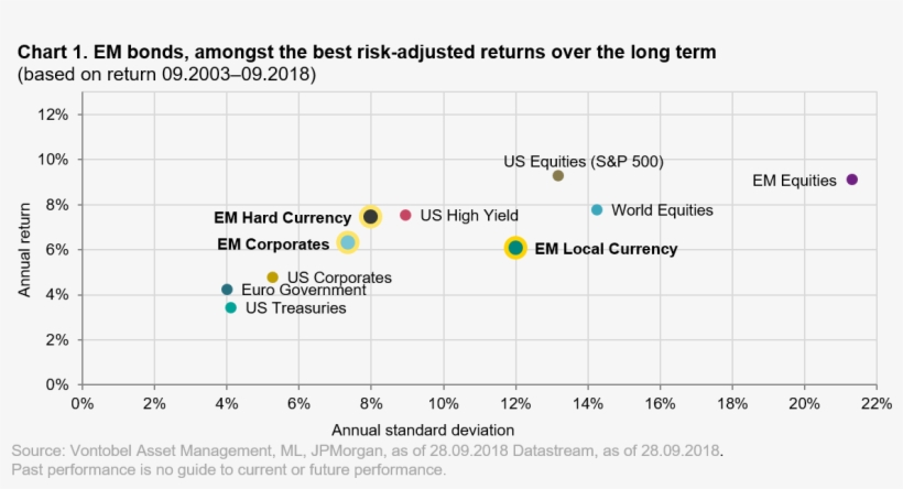 An Important Factor To Keep In Mind Is That We Have - Number, transparent png download
