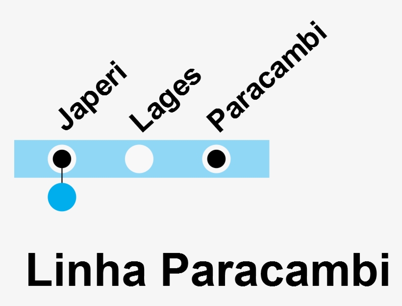 Linha Paracambi - Graphic Design, transparent png download