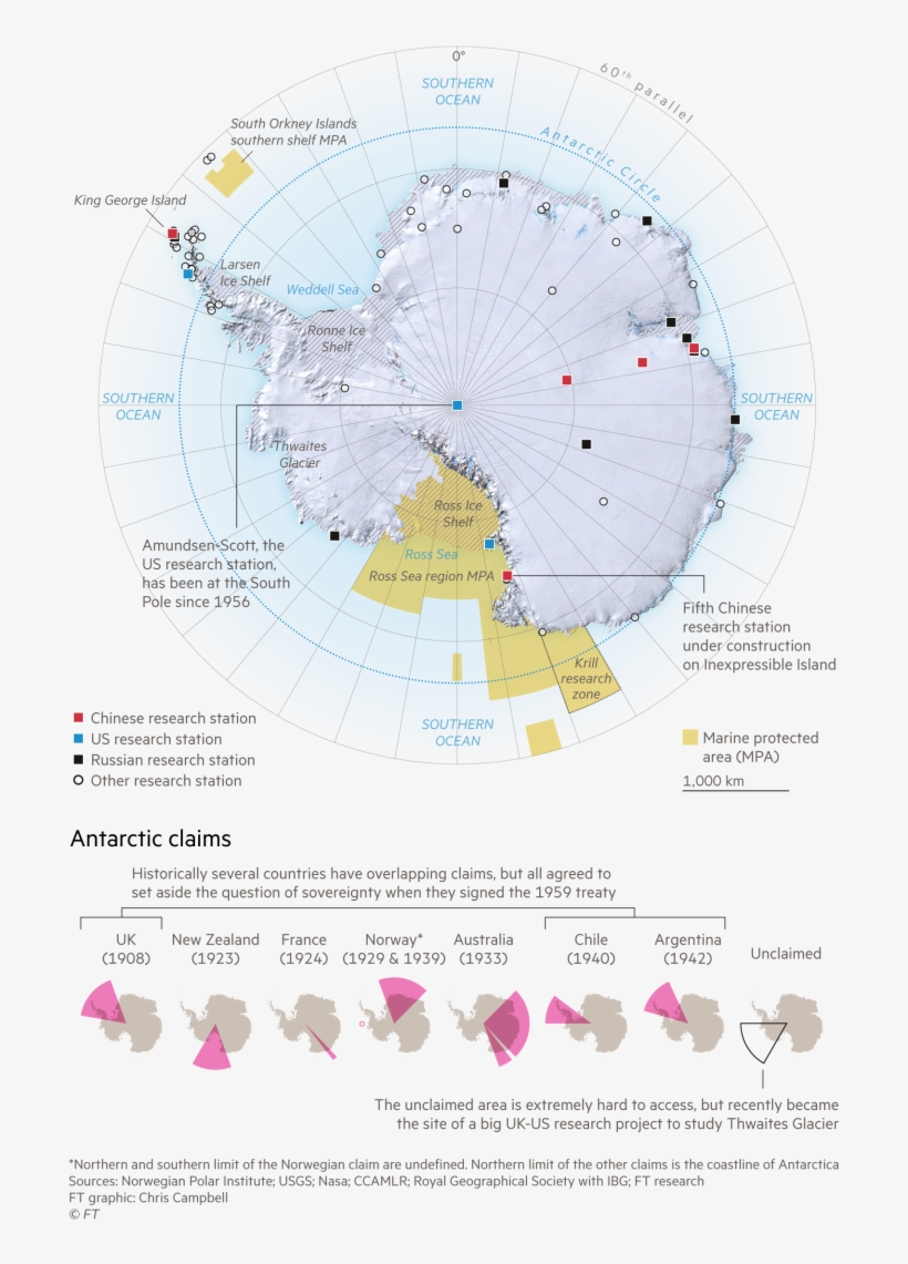 Antarctica - Diagram, transparent png download