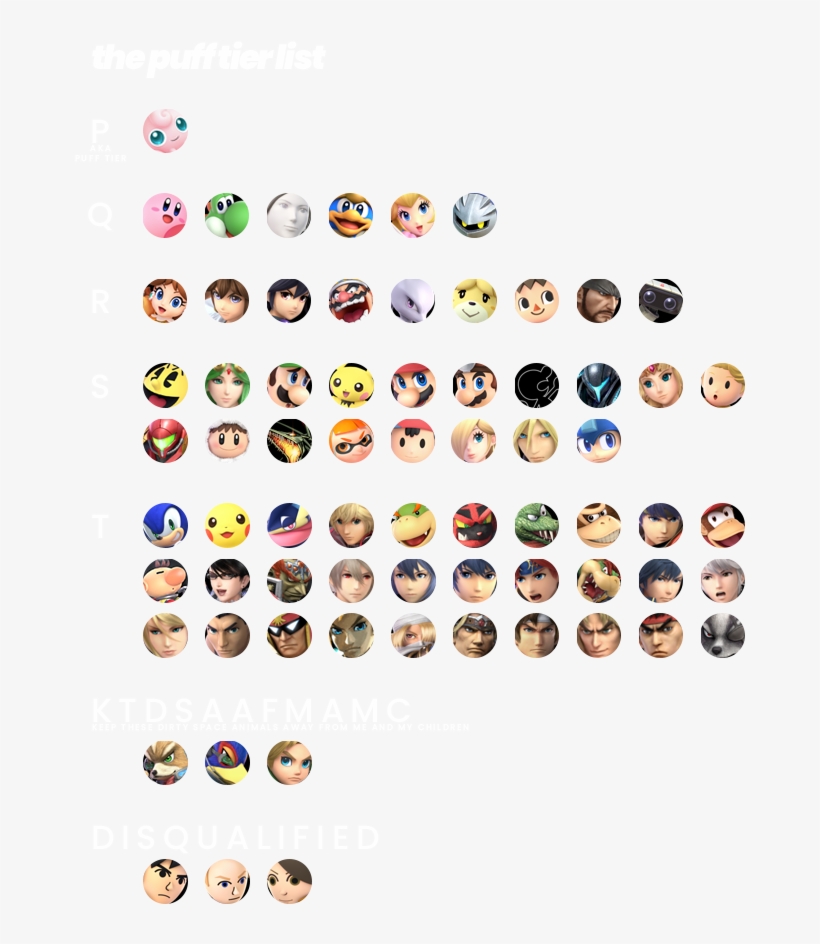 The Puff Tier List - Circle, transparent png download