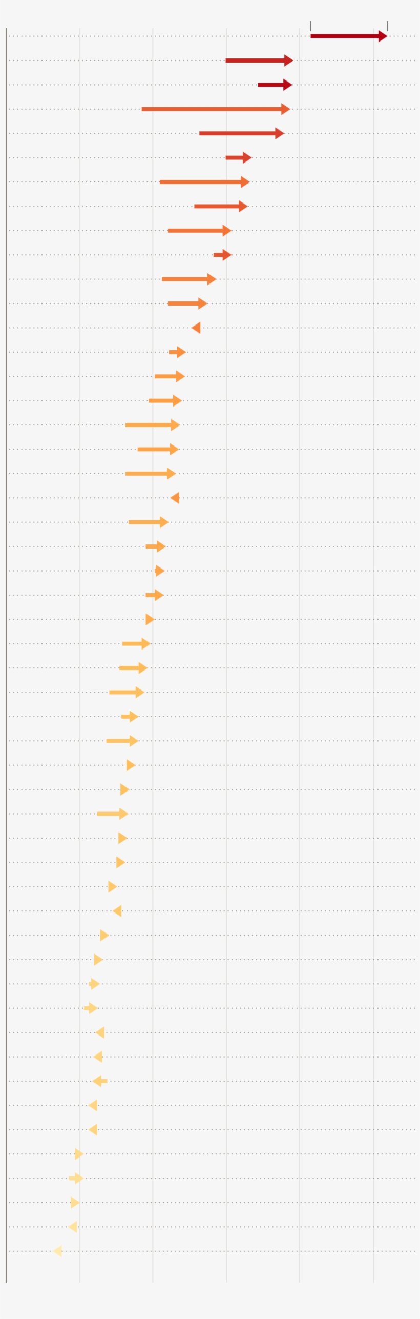 50 - Colorfulness, transparent png download