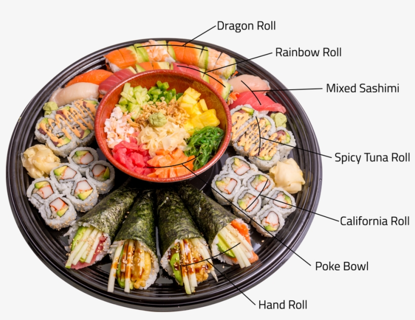 Cucumber Roll, Avocado Roll, Vegetarian Roll, California, transparent png download