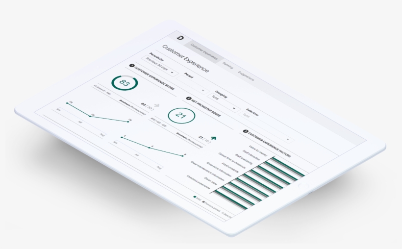 Act For Sales And Profit - Newspaper, transparent png download