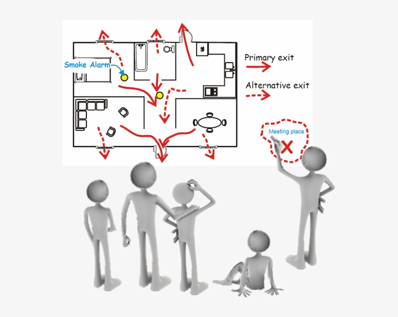 Have A Plan - Example Of A Home Evacuation Plan, transparent png download