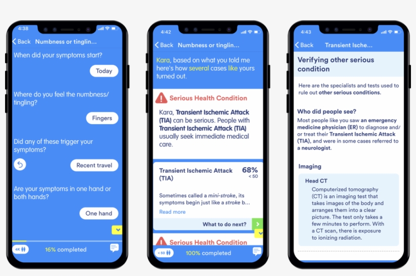 Timely Health Information Saved Kara Swisher's Life - Iphone, transparent png download