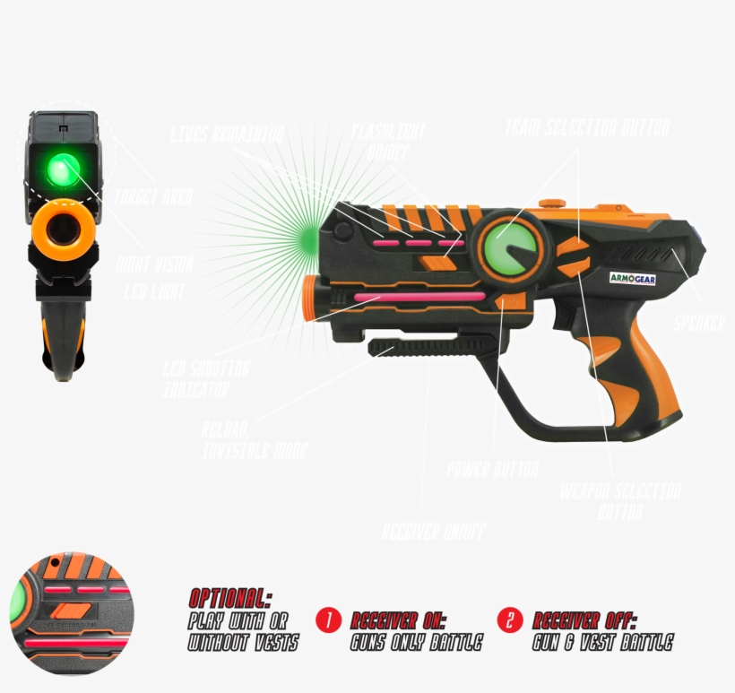 Gun Slipping From Your Fingers In Middle Of The Action - Armogear Infrared Laser Tag Guns And Vests, transparent png download