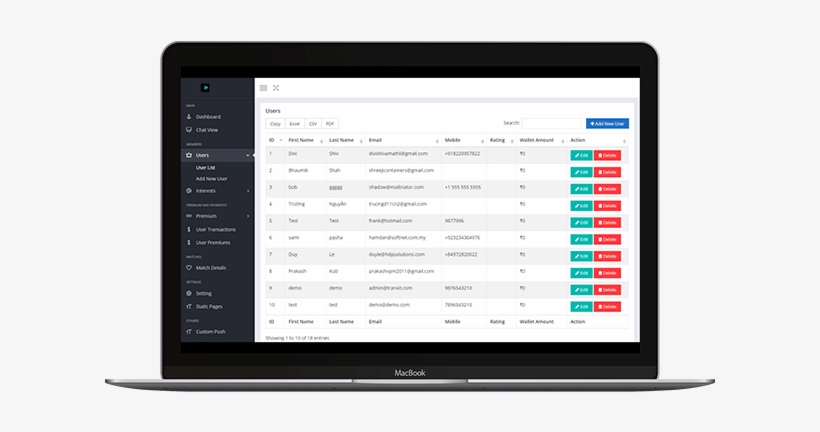 Tinder Clone App - Led-backlit Lcd Display, transparent png download