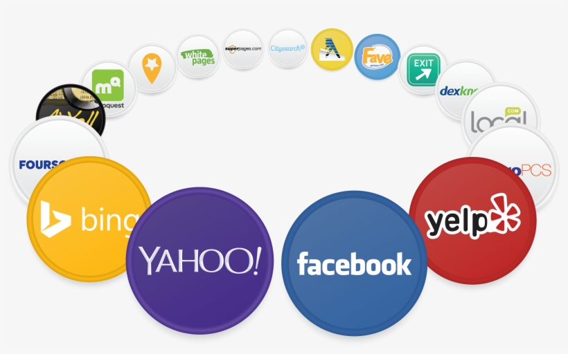 Online Business Directories - Local Listing, transparent png download