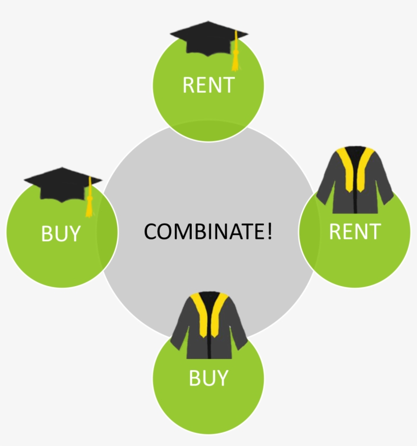 Graduation Caps And Gowns Rental - Půjčovna Talárů Praha, transparent png download