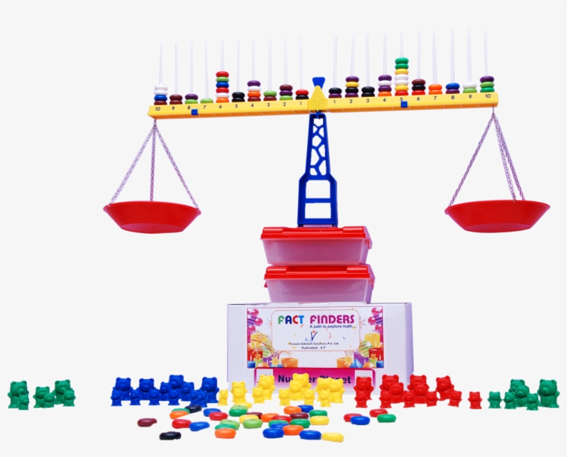 Edu Tech Mathlab Setup Mutliplication Mantra Number - Building Sets, transparent png download