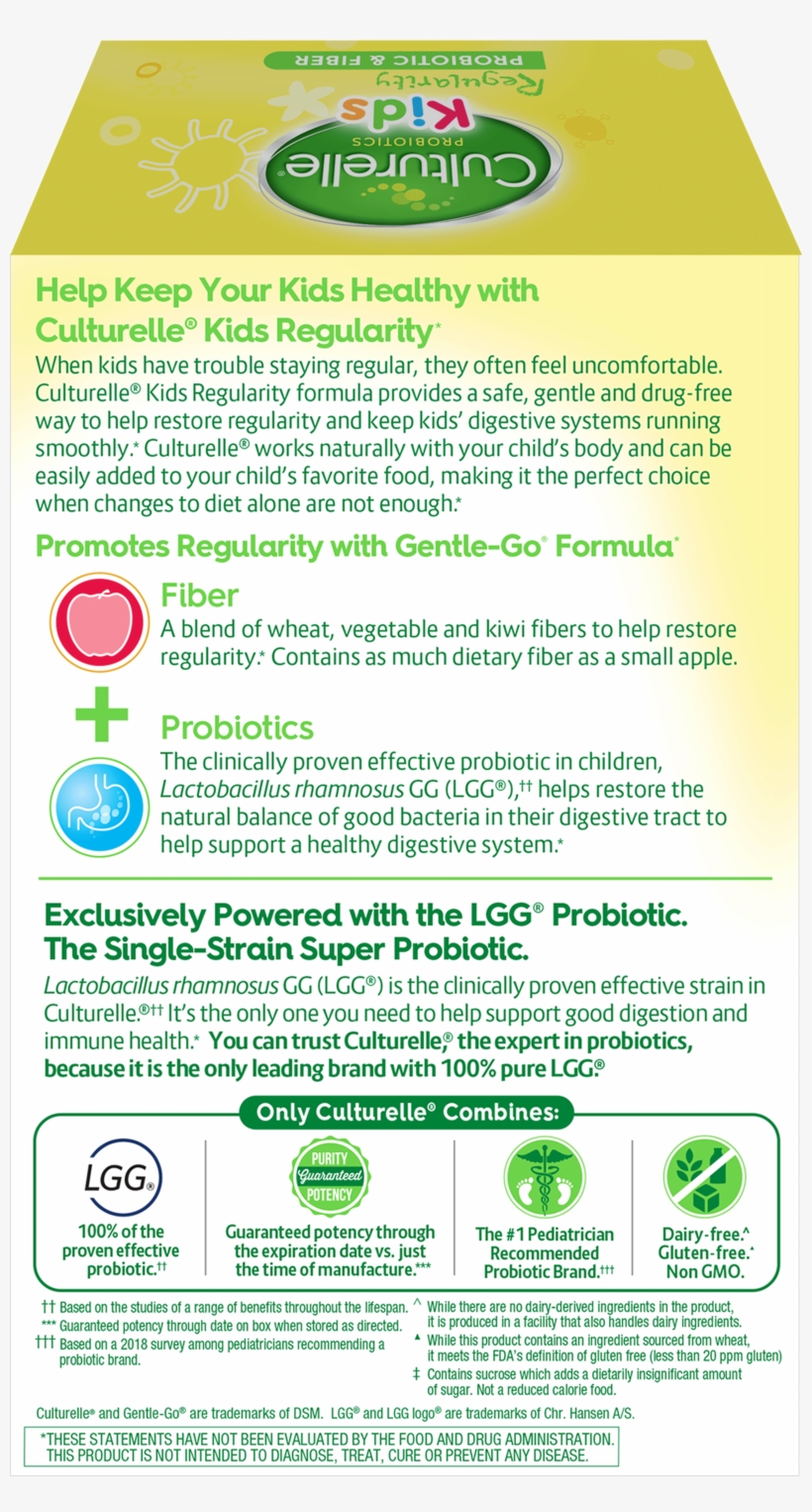 Back Of Culturelle® Kids Regularity Box, transparent png download