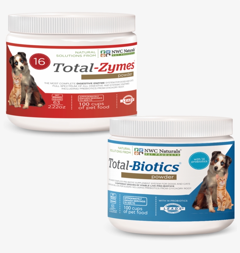 Total-digestion Mini Twin Pack - Nwc Naturals, transparent png download