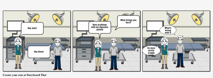 Digestive System - Cartoon, transparent png download