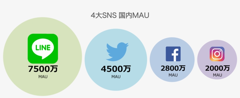 Twitter, transparent png download