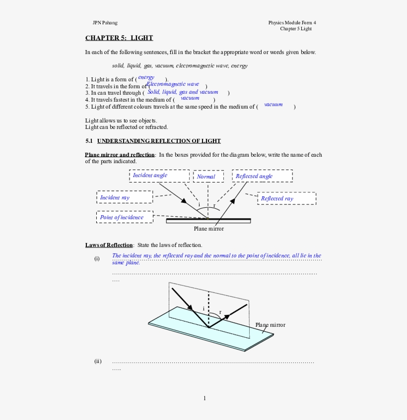 Pdf - Diagram, transparent png download