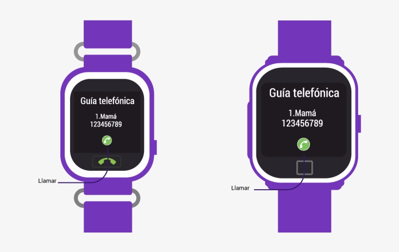 Llamar - Watch, transparent png download