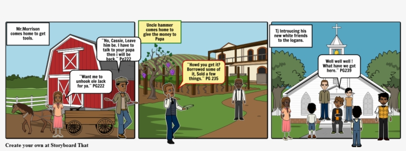 Roll Of Thunder - Cartoon, transparent png download