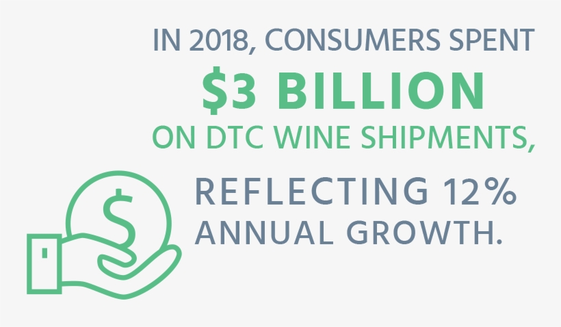 Growth Through Dtc - Graphic Design, transparent png download