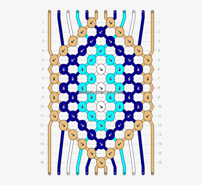 Arrowhead Spaces Holes Hole Space Arrow Head Arrowheads - Caramuel Metametrica, transparent png download