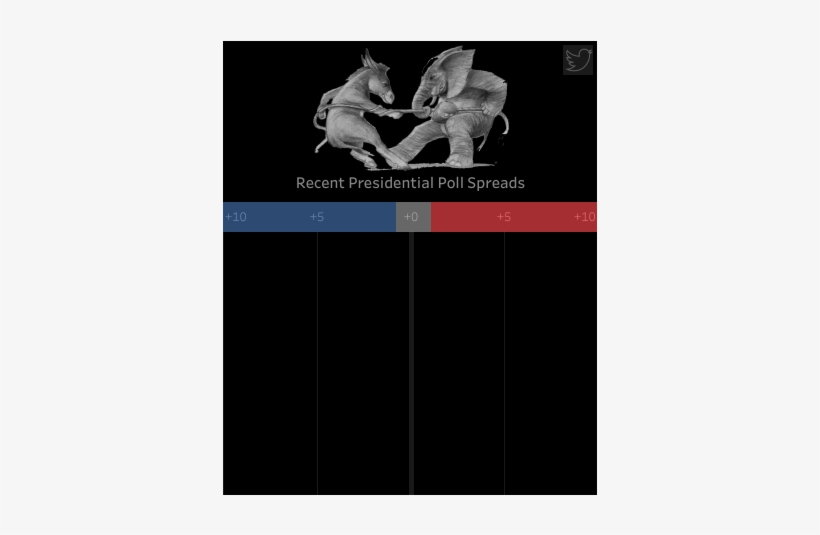 Adam Crahen - Graphic Design, transparent png download