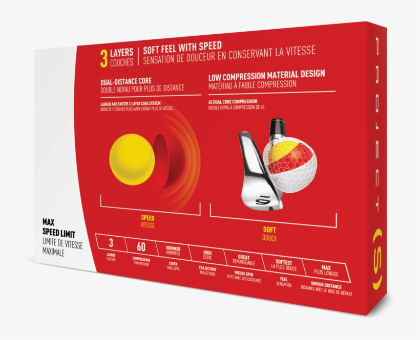 Project 12ball Tray - Project S Taylormade, transparent png download
