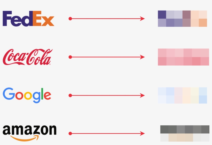 I Did Not Design Any Of The Following Logos, Websites - Coca Cola, transparent png download