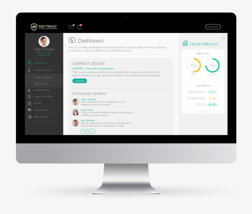 Leave A Reply Cancel Reply - Web Design, transparent png download
