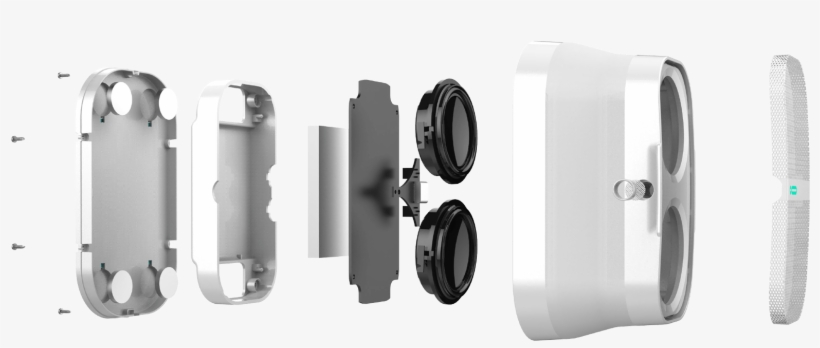 Wave Expansion Port - Canon Ef 75-300mm F/4-5.6 Iii, transparent png download