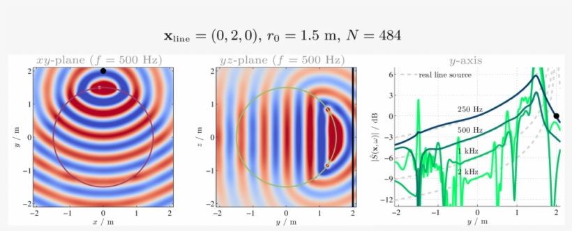 Aes138 Blog - Circle, transparent png download