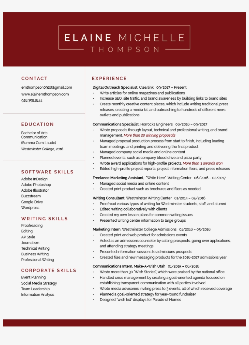 Elaine Thompson Resume 2018 - Plaza De San Marcos, transparent png download