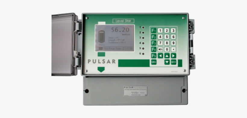 Radarlevelstar - Control Panel, transparent png download