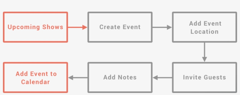 Static1 - Squarespace - Spanish Words For Kids, transparent png download