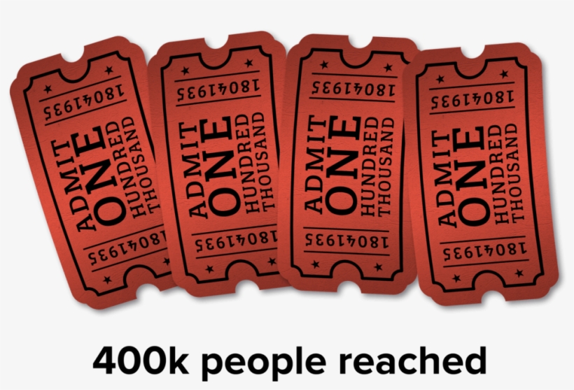 Over Four Days, 7,350 Photos Were Taken And We Reached - Label, transparent png download