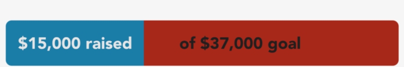 Medicine Wall News, transparent png download