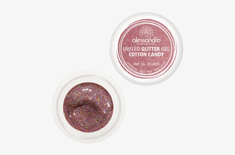 Glitter Gel "cotton Candy" - Eye Shadow, transparent png download
