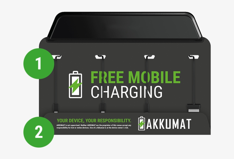 Branding - Display Device, transparent png download