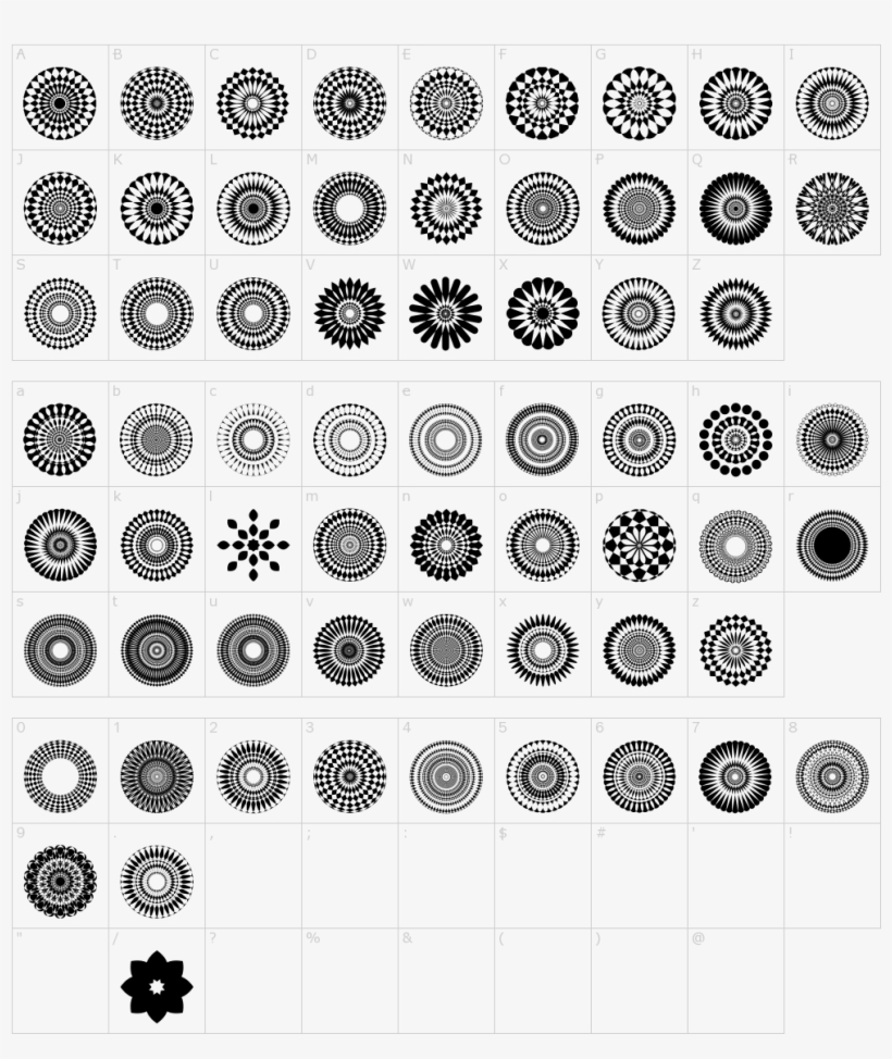 Font Characters - Circle, transparent png download