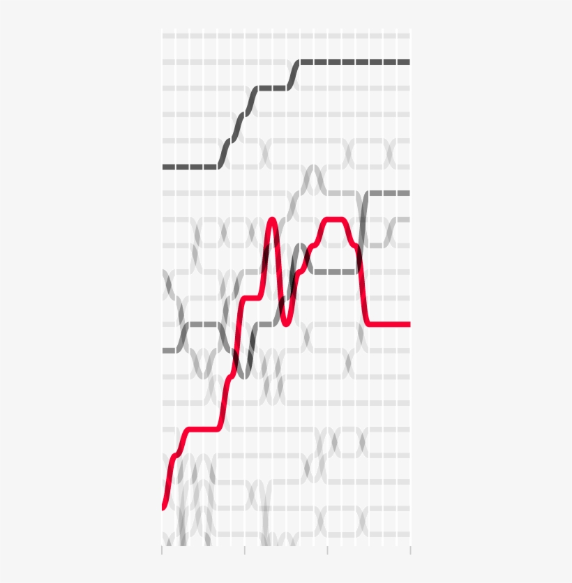 Rise And Fall - Love Music, transparent png download