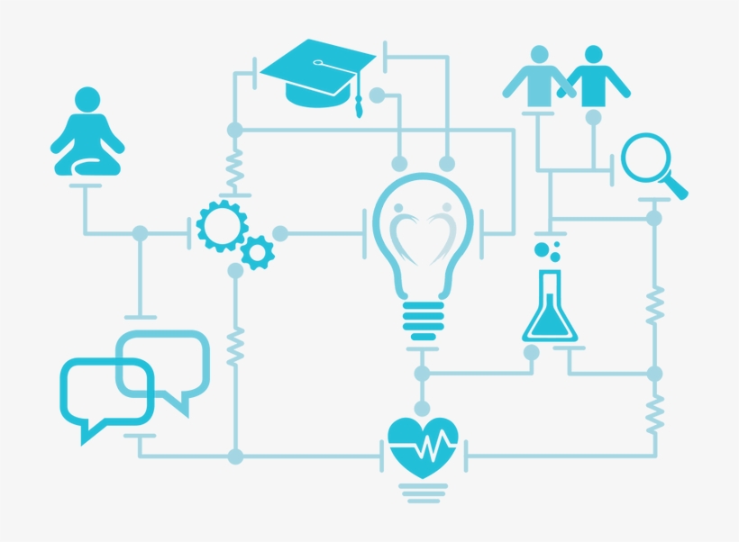 Whis Inspire - Graphic Design, transparent png download