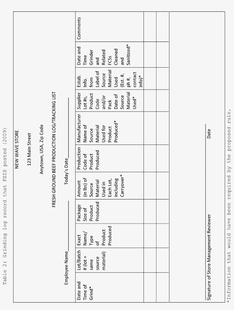 Start Printed Page - Number, transparent png download