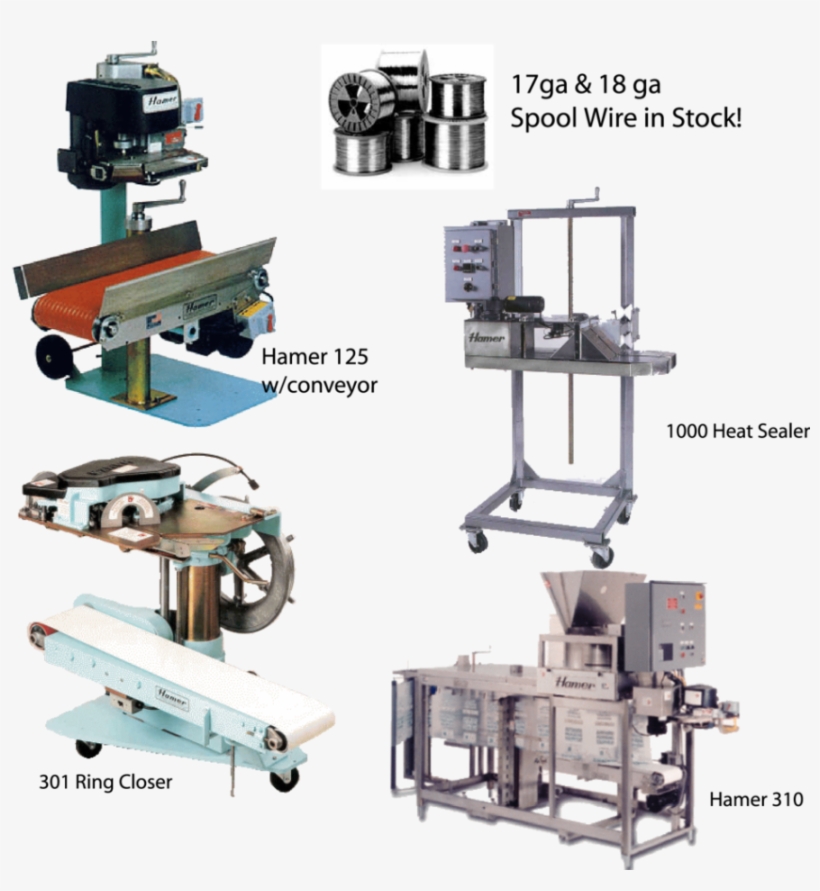 Bag Closing Equipment - Hamer 125, transparent png download