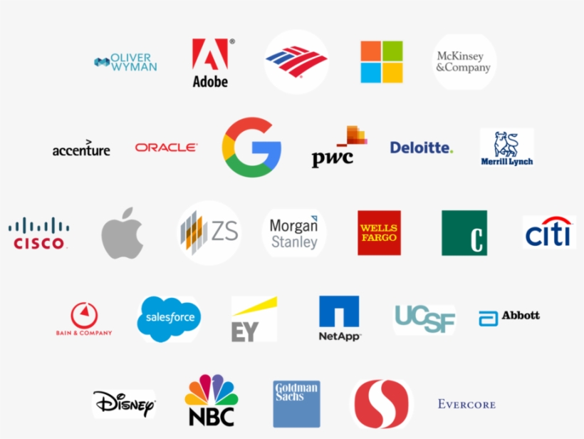 Temporary Download Places Bbsers Work Bank Of America - Children's Hospital Oakland, transparent png download