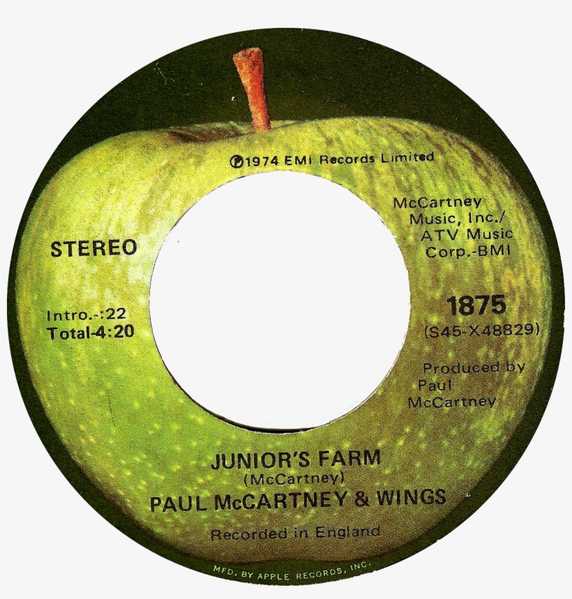 One Of The First 45 Rpm Records I Owned Had The Beatles' - Beatles Get Back Single, transparent png download
