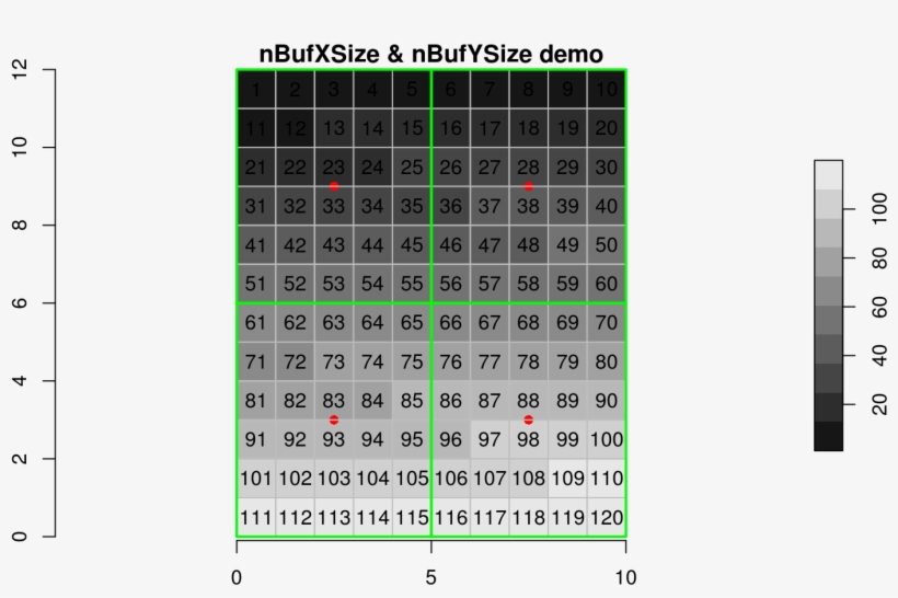 Contents - Number, transparent png download
