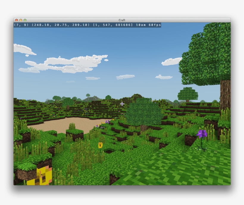 External Links - - Minecraft In C, transparent png download