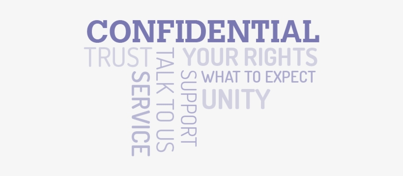 Confidentiality - Confidentiality Important, transparent png download