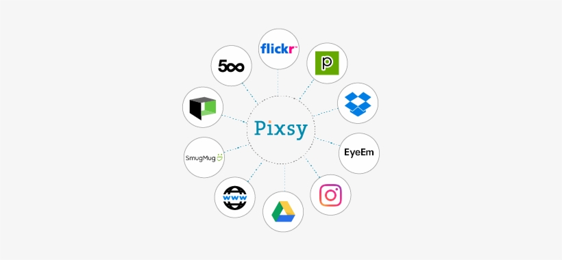 500px - Flickr, transparent png download