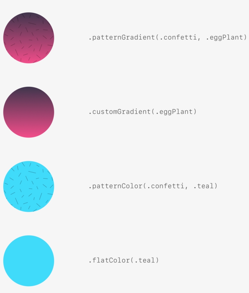 Background/foreground - Circle, transparent png download