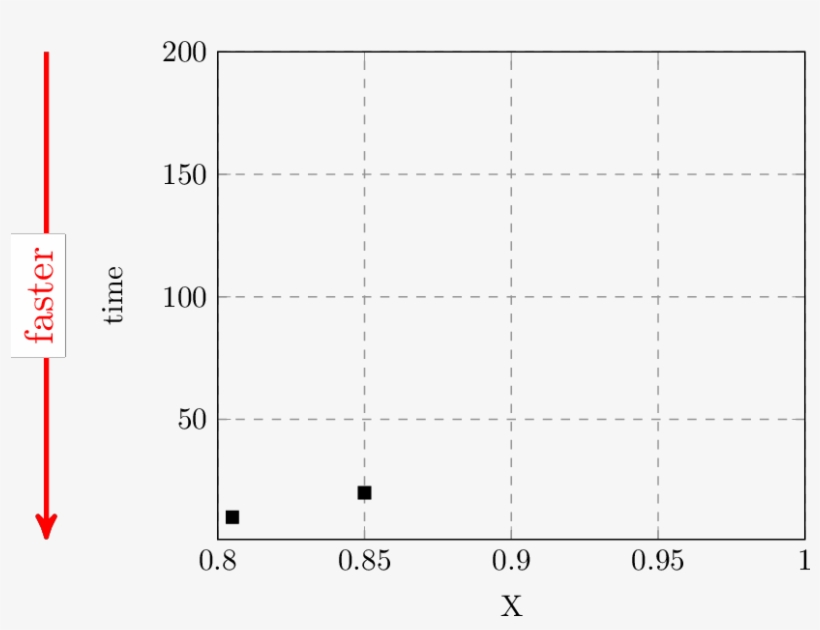 Enter Image Description Here - Number, transparent png download