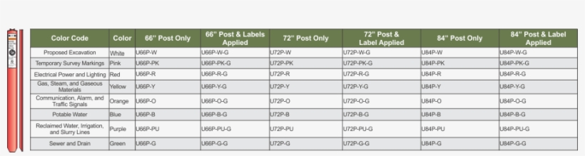 25 Posts Per Package - Polycarbonate, transparent png download